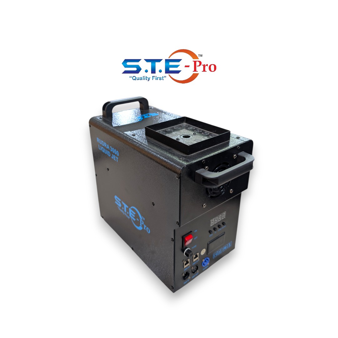 CO2 Gas Jets